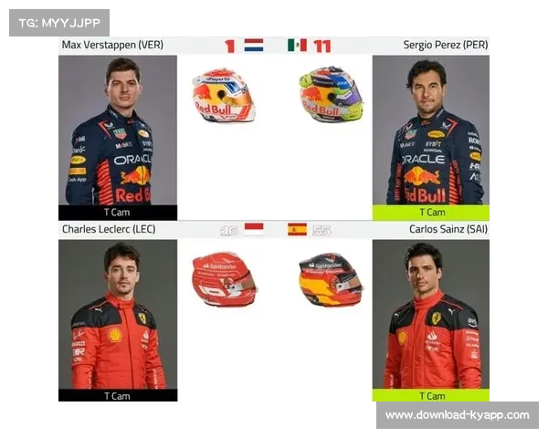 F1官方商品销售额暴增 皮亚斯特里限量头盔一抢而空