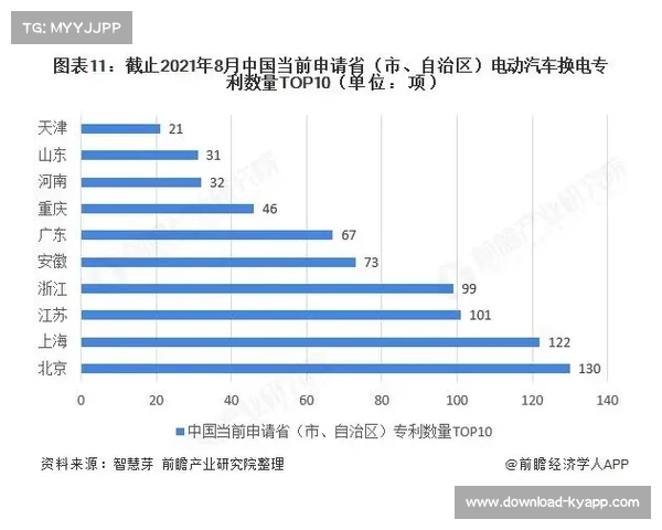 禧玛诺电变专利到期引发国产套件价格战冲突升级